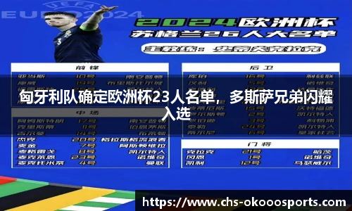 匈牙利队确定欧洲杯23人名单，多斯萨兄弟闪耀入选