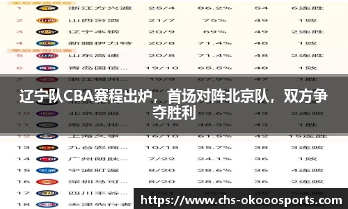 辽宁队CBA赛程出炉，首场对阵北京队，双方争夺胜利