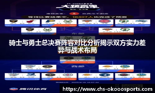 骑士与勇士总决赛阵容对比分析揭示双方实力差异与战术布局